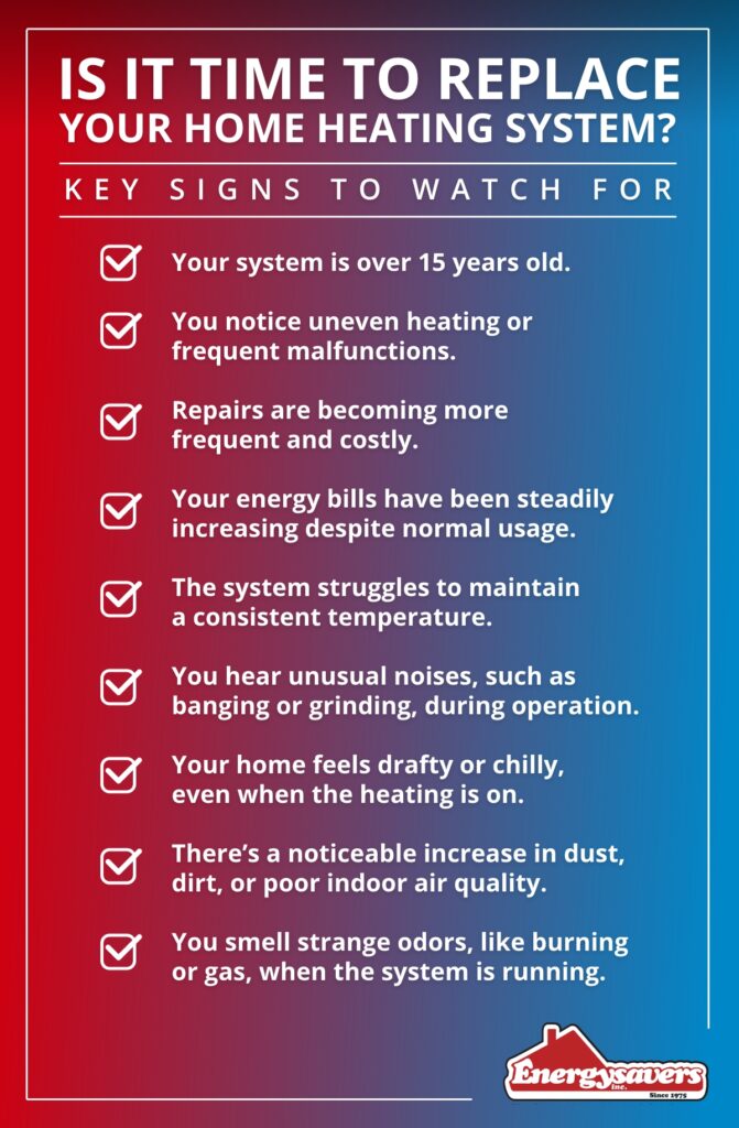  Is it time to replace your home heating system key signs to watch for checklist